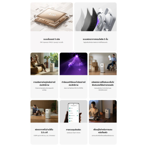 🆕Mijia Smart Air Purifier 6 เครื่องฟอกอากาศอัจฉริยะ  | 443 ลบ.ม./ชม. | อัตราการกำจัดไวรัส H1N1 ถึง99.99% Image2