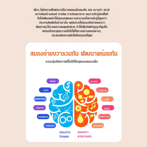 เครื่องจักรอัจฉริยะ การตรวจสอบพ่อแม่ลูก แท็บเล็ตอัจฉริยะ ครอบคลุม รูปลักษณ์น่ารัก ป้องกันการตกหล่น Image3