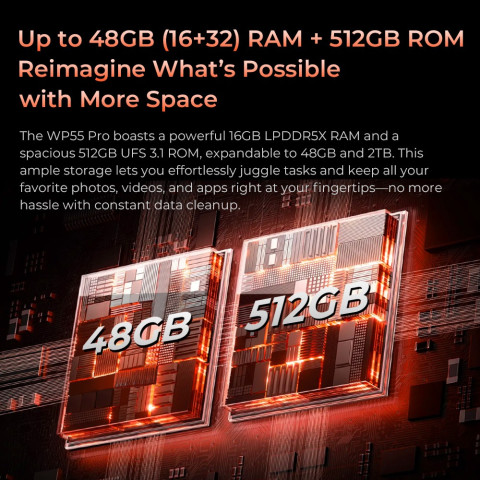 [สต็อกท้องถิ่น] OUKITEL WP55 PRO 5G มือถือ 48GB+512GB 11000mAh การชาร์จด่วน 33W디เซайнส์ ultra-slim 15.3 มม. 6.6” DISPLAY FHD+ อัตราการอัปเดต 120Hz 108MP+2MP Android 15 OTG NFC Sim 2 ฉบับ Image5