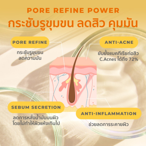HER HYNESS POWER GLOW PORE REFINE CREAM 30ML พาวเวอร์ โกลว์ พอร์ รีฟายน์ ครีม 30มล. Image5