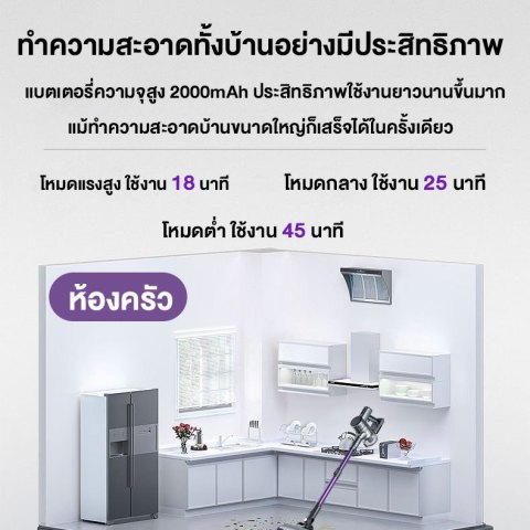 ðĨāļĢāļąāļāļāļĢāļ°āļāļąāļ 5 āļāļĩðĨ āđāļāļĢāļ·āđāļāļāļāļđāļāļāļļāđāļ āļāļ§āļēāļ/āļāļđāļ/āļāļđāļāļ·āđāļ/āļāļģāļāļąāļāđāļĢāļāļļāđāļ āđāļāļāļĄāļ·āļāļāļ·āļāļāļąāļāđāļāđ āđāļĢāļāļāļđāļāļāļĢāļāļāļĨāļąāļ āđāļāļĢāļ·āđāļāļāļāļđāļāļāļļāđāļāđāļĢāđāļŠāļēāļĒ Image2