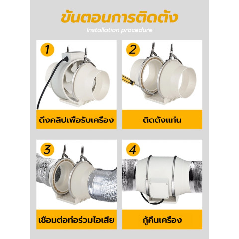 Brightever พัดลมดูดอากาศ เครื่องดูดควัน 4/6/8/10นิ้ว สายไฟ1.5ม.+สวิตช์ ดูดแรง เสียงรบกวนต่ำ(กรองอากาศ DIY) Image6