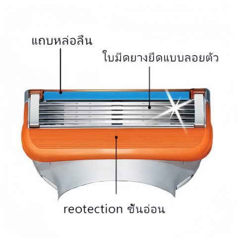 Gillette Fusion 5 Proglide Proshield 5 ชั้นความปลอดภัยการโกนหนวดแทนใบมีดโกนคู่มือมีดโกนตรงใบหน้าสำหรับผู้ชาย Image4