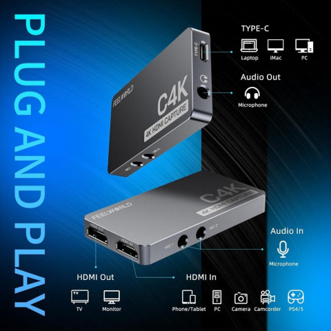 FEELWORLD C4K HDMI 4K Video Capture รับประกัน 1 ปี Image5