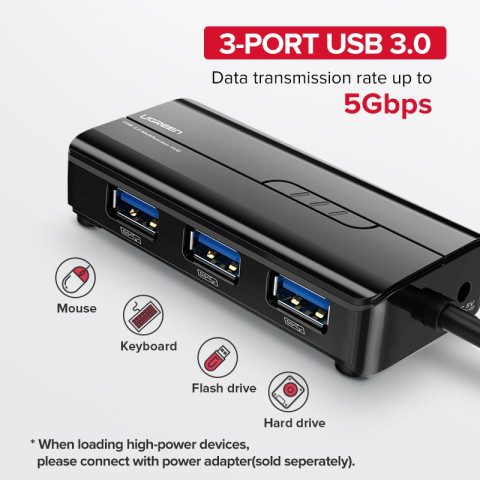 Ugreen อะแดปเตอร์การ์ดเครือข่าย USB 3.0 2.0 HUB to RJ45 Lan Image2