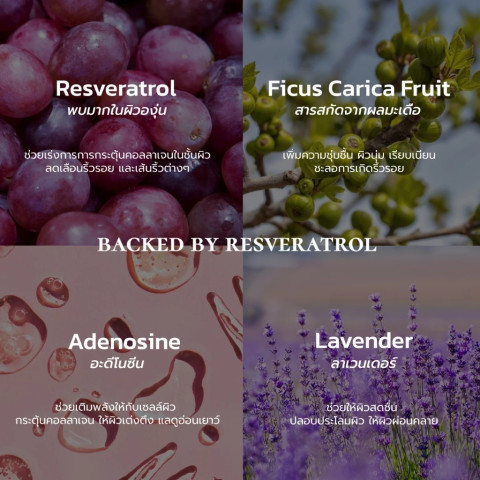 Dr.Althea 345 Relief Cream 50 ml.ครีมดูแลปัญหาผิวอักเสบจากสิวโดยเฉพาะ Resveratrol Post Acne ผิวอิ่มฟู Image3