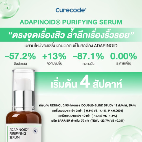 CURECODE ADAPINOID PURIFYING SERUM 30ML Image3