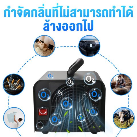 🏡เครื่องผลิตโอโซน 70g/h ฆ่าเชื้อโรค กำจัดกลิ่นอับ กลิ่นสัตว์เลี้ยง กลิ่นบุหรี่ ตั้งเวลาได้ 60 นาที ตัวเครื่องสแตนเลส Image8