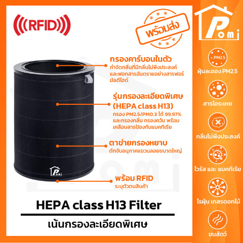POMI Filter ไส้กรองทดแทนพร้อม RFID สำหรับ Xiaomi Mi Air Purifier รุ่น 2S 2C 2H Pro 3C 3H SmartMi Image3