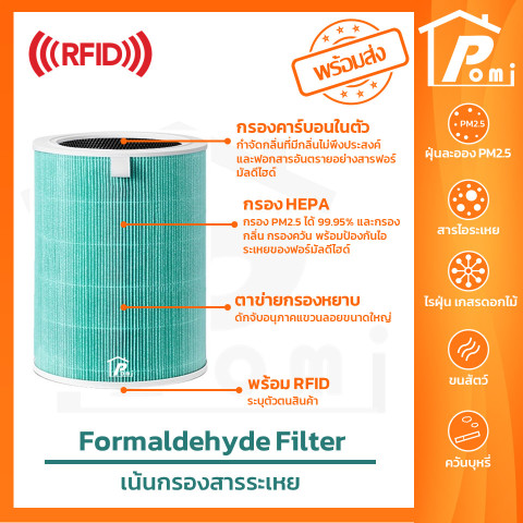POMI Filter ไส้กรองทดแทนพร้อม RFID สำหรับ Xiaomi Mi Air Purifier รุ่น 2S 2C 2H Pro 3C 3H SmartMi Image5