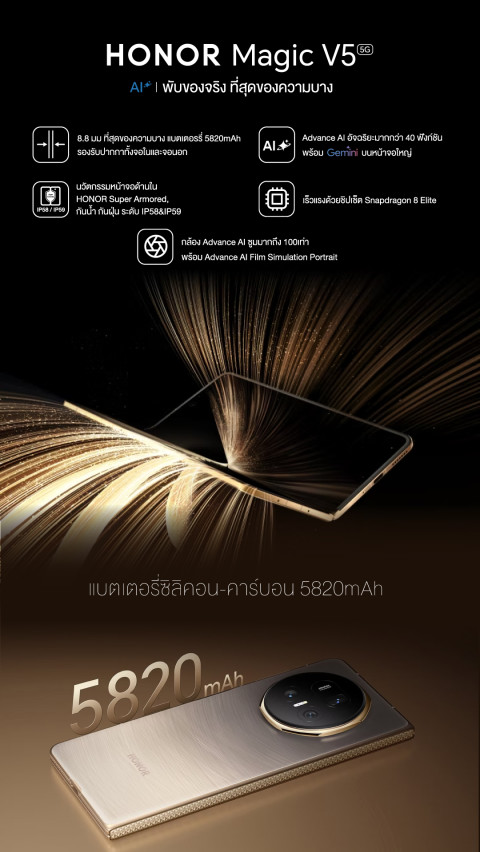 HONOR Magic V5 5G หน้าจอใหญ่ 7.95 นิ้ว / แบตเตอรี่อึด 5820mAh / ชาร์จเร็ว 66W + ไร้สาย 50W / RAM 16GB / ความจุ 512GB / กล้องหลัง 64MP / กันฝุ่น Image2