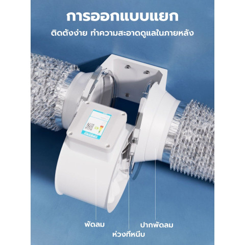 Brightever พัดลมดูดอากาศ เครื่องดูดควัน 4/6/8/10นิ้ว สายไฟ1.5ม.+สวิตช์ ดูดแรง เสียงรบกวนต่ำ(กรองอากาศ DIY) Image4