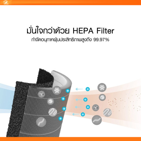 POMI Filter ไส้กรองทดแทนพร้อม RFID สำหรับ Xiaomi Mi Air Purifier รุ่น 2S 2C 2H Pro 3C 3H SmartMi Image8