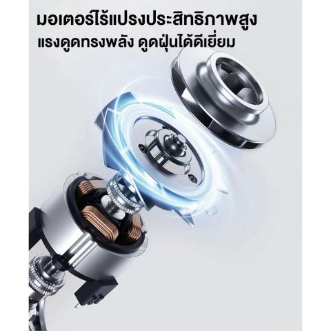 ðĨāļĢāļąāļāļāļĢāļ°āļāļąāļ 5 āļāļĩðĨ āđāļāļĢāļ·āđāļāļāļāļđāļāļāļļāđāļ āļāļ§āļēāļ/āļāļđāļ/āļāļđāļāļ·āđāļ/āļāļģāļāļąāļāđāļĢāļāļļāđāļ āđāļāļāļĄāļ·āļāļāļ·āļāļāļąāļāđāļāđ āđāļĢāļāļāļđāļāļāļĢāļāļāļĨāļąāļ āđāļāļĢāļ·āđāļāļāļāļđāļāļāļļāđāļāđāļĢāđāļŠāļēāļĒ Image5