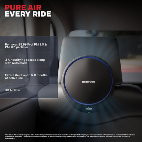 Honeywell Move Pure Car Air Purifier เครื่องฟอกอากาศในรถยนต์ HEPA H12 ขจัดฝุ่น PM 2.5 กลิ่นอับ Image3