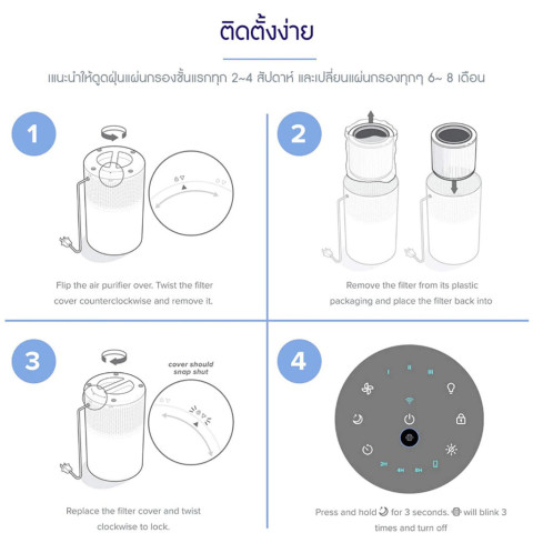 Levoit ฟิลเตอร์เครื่องฟอกอากาศ Vital 100S /Vital 200S /Core 200S Filter Image8