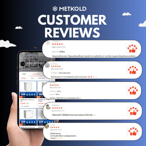 ตู้แช่แข็งฝาทึบ 250 ลิตร (8.8 คิว) Image6