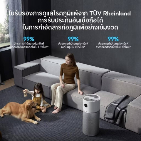 Xiaomi Air Purifier Elite Global version ประกันศูนย์ Xiaomi 1ปี Image5
