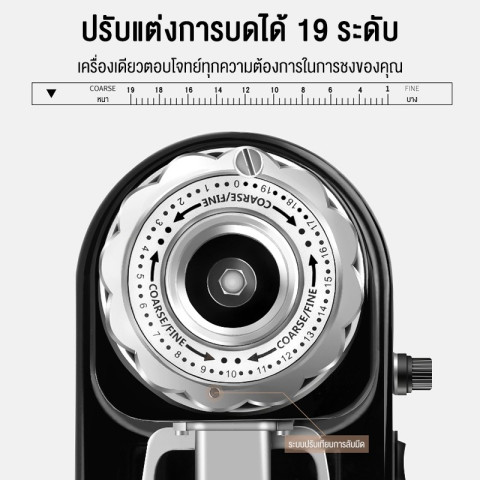 LENODI  เครื่องบดกาแฟ เครื่องบดเมล็ดกาแฟ เครื่องไฟฟ้า แบบปรับได้ระดับและมืออาชีพ 900N Coffee grinder Image2