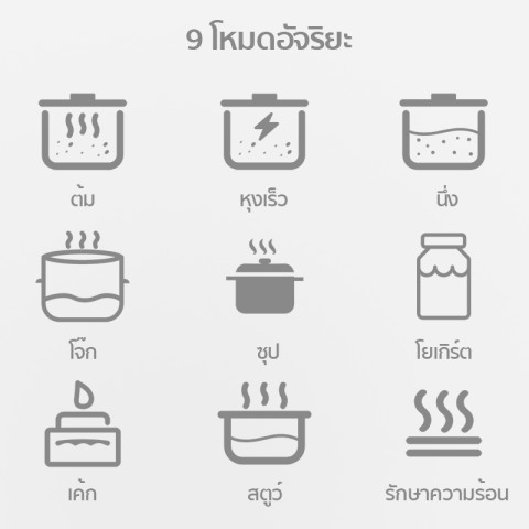 Prenta x Simplus หม้อหุงข้าวดีไซน์ทรงสี่เหลี่ยมมน 2L 9 ฟังก์ชั่น ตั้งเวลาล่วงหน้า 24 ชม.จอแสดงผล LED ให้คว DFBA005 Image3