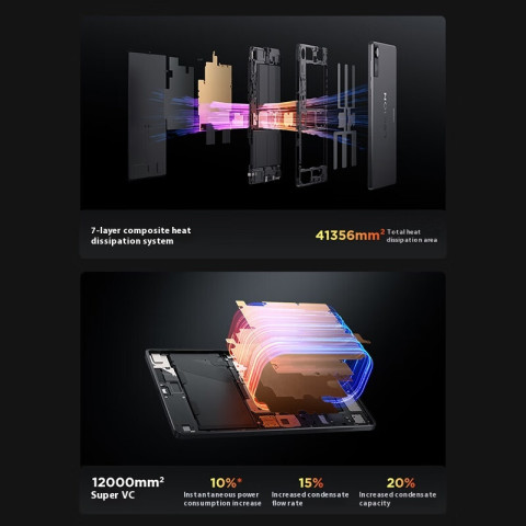 Global ROM Lenovo Legion Y700 2025 Gen 4 Snapdragon 8 Elite 8.8 inch 7600mAh Battery 68W Image5