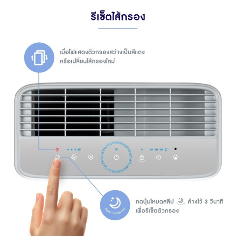 Levoit ฟิลเตอร์เครื่องฟอกอากาศ Vital 100S /Vital 200S /Core 200S Filter Image5