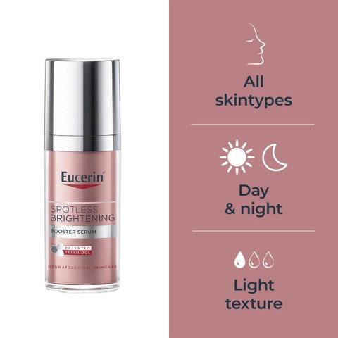 Eucerin SPOTLESS BRIGHTENING THIAMIDOL SKIN TONE PERFECTING BODY LOTION 250ML  SPOTLESS BRIGHTENING BOOSTER SERUM 30 ML   Spotless Brightening Crystal Booster Serum 30ml  Anti-Pigment Spot Corrector 5ml. Image2
