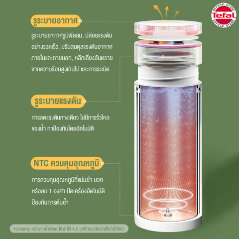 Tefal กาน้ําร้อน กระบอกน้ำร้อนพกพา 500ML ต้มน้ำได้ พร้อมสายไฟ ขวดน้ำ กระบอกน้ำเก็บความร้อน รับประกัน 3 ปี Image2