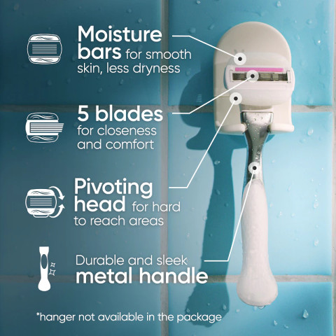 [แพ็คสุดคุ้ม] ยิลเลตต์ วีนัส ชูการ์เบอร์รี่ มีดโกน 1 ด้าม พร้อมใบมีด 6 ชิ้น Gillette Venus Sugarberry Womens Razor and 6 Blades Image4