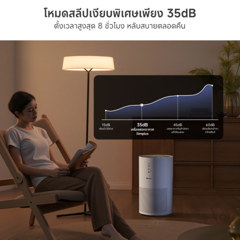 ⚡พร้อมส่ง⚡Simplus×PP Krit AirCare 5 เครื่องฟอกอากาศในครัวเรือนที่มีประสิทธิภาพ PM2.5 HEPA H13 กรอง 330m³/h CADR 35dB โหมดอัตโนมัติอัจฉริยะที่เงียบสงบเป็นพิเศษ Smart Air Purifier  KQJH007 Image7