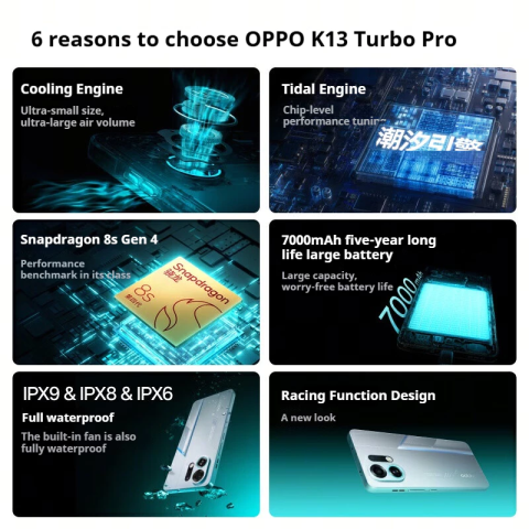 OPPO K13 Turbo Pro Snapdragon 8s Gen 4 OPPO K13 Turbo Dimensity 8450 6.8" 7000mAh 80W | สนับสนุนไทยและ Google | รับประกัน 12 เดือน | CN ROM | มาถึงภายใน 5-7 วัน Image2