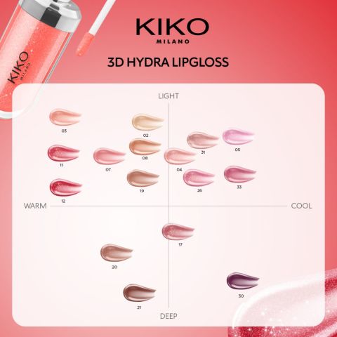 KIKO MILANO 3d Hydra Lipgloss ทรีดี ไฮดร้า ลิปกลอส (ลิปสติก ลิปเนื้อน้ำ ลิปฉ่ำ ลิปจิ้มจุ่ม ลิปกลอสฉ่ำวาว) Image4