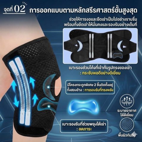 【ส่งตรงจากญี่ปุ่น】 【รุ่นใหม่ 2025 แนะนำโดยแพทย์】 ที่รัดเข่า สายรัดตัว V ล็อกแน่น ช่วยพยุงลูกสะบ้าและหมอนรองกระดูก ไม่เลื่อนหลุดง่าย น้ำหนักเบา ระบายอากาศดี เหมาะสำหรับเล่นกีฬาและทำงาน สวมใส่ง่าย ใช้ได้ทั้งชายและหญิง Image3