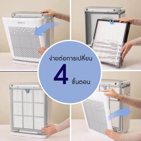 Levoit ฟิลเตอร์เครื่องฟอกอากาศ Vital 100S /Vital 200S /Core 200S Filter Image3