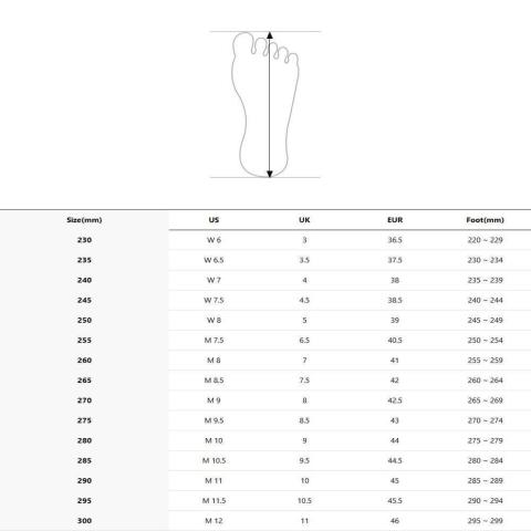 MLB รองเท้าผ้าใบ ยูนิเซ็กซ์ Bigball Chunky Crack รุ่น 3ASHCV16N 50IVS สีขาวงาช้าง Image6