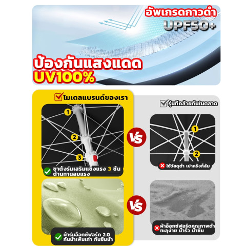 【ร่มสนาม 52นิ้ว】COD เคลือ2300D ร่มสนาม 52 นิ้ว 2.6m ปรับระดับได้ กันลม UV กันแดด กันฝน ร่มชายหาด ร่มแม่ค้า ร่มกันแ Image3