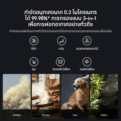 Xiaomi Air Purifier Elite Global version ประกันศูนย์ Xiaomi 1ปี Image3