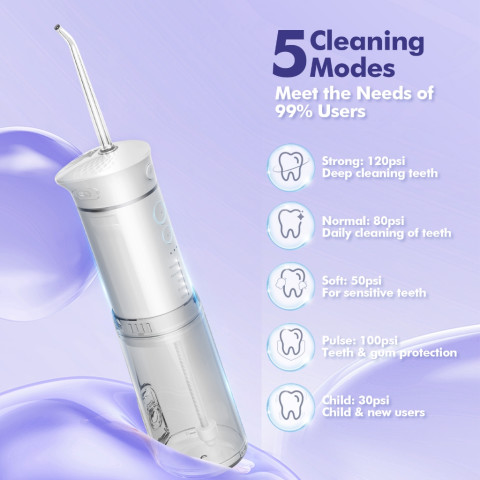 COD Bezvoi Water Flosser ไร้สาย Travel, Mini Oral Irrigator พร้อมถังน้ําแบบยืดไสลด์, 5 โหมด, 6 เคล็ดลับ Jet, IPX7 กันน้ําไฟฟ้าแบบพกพาน้ําทําความสะอาดฟัน Picks Y825 สีขาว Image2