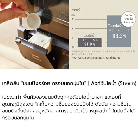 เตาอบ 3 in 1 BRUNO Steam and Bake Oven - BOE067 เตาอบไอน้ำ ประกันศูนย์ 2 ปี ปลั๊กไทย มอก. เครื่องปิ้งขนมปัง + เตาอบ Image3