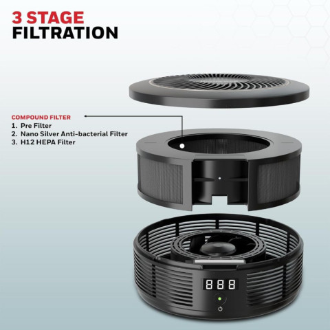 Honeywell Move Pure Car Air Purifier เครื่องฟอกอากาศในรถยนต์ HEPA H12 ขจัดฝุ่น PM 2.5 กลิ่นอับ Image5