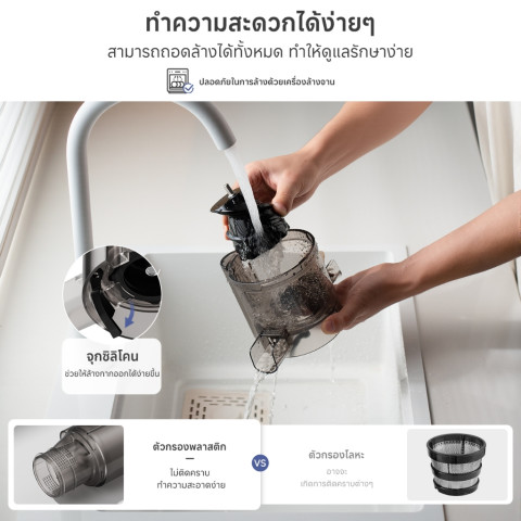 [New Arrival] Simplus เครื่องสกัดน้ำผลไม้ 113 มม. ความจุ 1.2L เกลียวช้า ถอดล้างง่าย สะดวก ประหยัดเวลา ZZJH010fz Image6