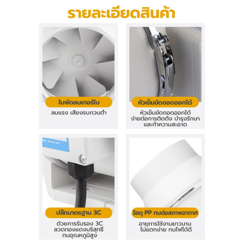 Brightever พัดลมดูดอากาศ เครื่องดูดควัน 4/6/8/10นิ้ว สายไฟ1.5ม.+สวิตช์ ดูดแรง เสียงรบกวนต่ำ(กรองอากาศ DIY) Image5