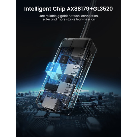 Ugreen อะแดปเตอร์การ์ดเครือข่าย USB 3.0 2.0 HUB to RJ45 Lan Image6