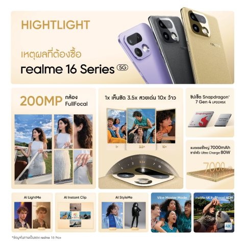 realme 16 5G (8+256GB) 50MP AI Camera Dimensity 6400 จอ 144Hz แบต 7000mAh 60W Fast Charge Image2