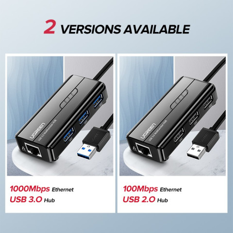 Ugreen อะแดปเตอร์การ์ดเครือข่าย USB 3.0 2.0 HUB to RJ45 Lan Image5