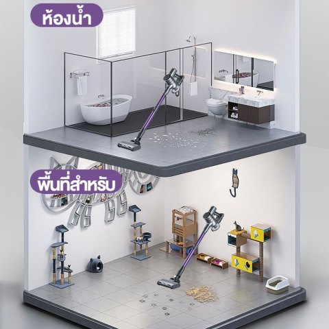 ðĨāļĢāļąāļāļāļĢāļ°āļāļąāļ 5 āļāļĩðĨ āđāļāļĢāļ·āđāļāļāļāļđāļāļāļļāđāļ āļāļ§āļēāļ/āļāļđāļ/āļāļđāļāļ·āđāļ/āļāļģāļāļąāļāđāļĢāļāļļāđāļ āđāļāļāļĄāļ·āļāļāļ·āļāļāļąāļāđāļāđ āđāļĢāļāļāļđāļāļāļĢāļāļāļĨāļąāļ āđāļāļĢāļ·āđāļāļāļāļđāļāļāļļāđāļāđāļĢāđāļŠāļēāļĒ Image7