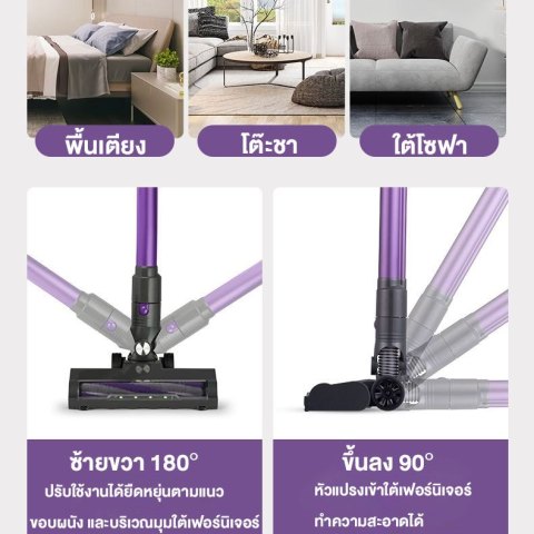 ðĨāļĢāļąāļāļāļĢāļ°āļāļąāļ 5 āļāļĩðĨ āđāļāļĢāļ·āđāļāļāļāļđāļāļāļļāđāļ āļāļ§āļēāļ/āļāļđāļ/āļāļđāļāļ·āđāļ/āļāļģāļāļąāļāđāļĢāļāļļāđāļ āđāļāļāļĄāļ·āļāļāļ·āļāļāļąāļāđāļāđ āđāļĢāļāļāļđāļāļāļĢāļāļāļĨāļąāļ āđāļāļĢāļ·āđāļāļāļāļđāļāļāļļāđāļāđāļĢāđāļŠāļēāļĒ Image3