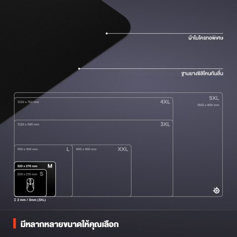SteelSeries QcK Gaming Mousepad แผ่นรองเม้าส์ แบบ Control รุ่นเริ่มต้น ผ้า Micro-woven cloth S/L Image4