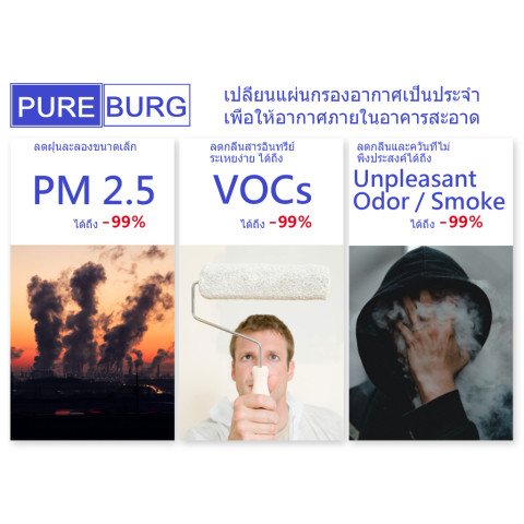 Amway Atmosphere Sky 120539T เครื่องฟอกอากาศ แทนที่ (มี RFID)ไส้กรองอากาศ HEPA สำหรับเครื่อง Image7