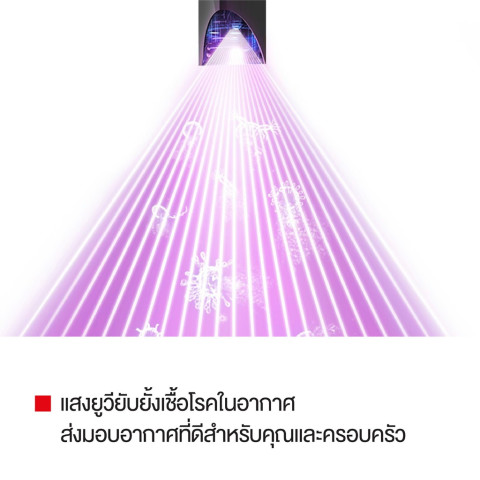 Toshiba เครื่องฟอกอากาศ PM2.5  ชุดกรองฝุ่น HEPA ดักจับฝุ่น 0.3ไมครอน มี UV ทำงานเงียบ ห้อง 31 ตร.ม (สีดำ) TAP-YD25UTH(H) Image4